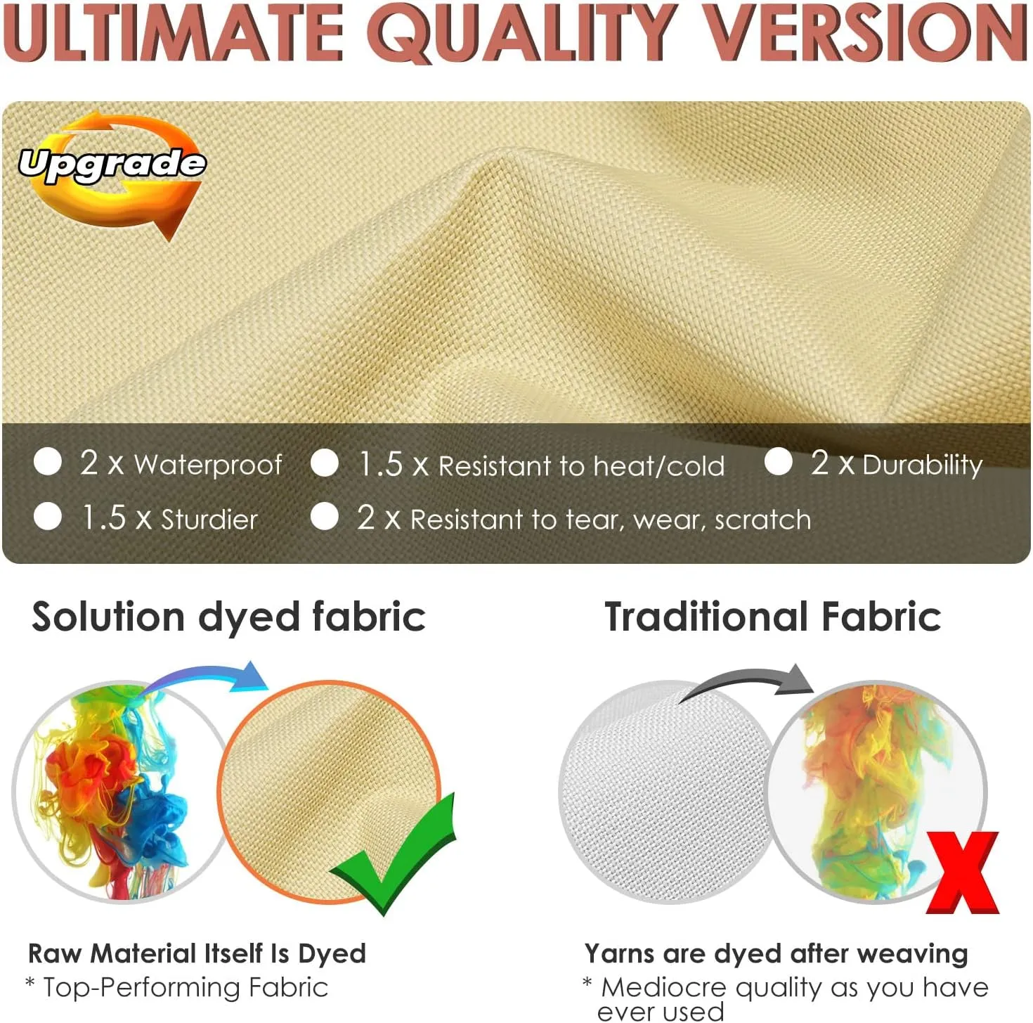 Patio Furniture Covers Waterproof for Table and Chairs, Rectangular Outdoor Furniture Set Cover, Anti-Fade, Tear/Water Resistant Patio Furniture Set Covers, 90"L x 64"W x 28"H