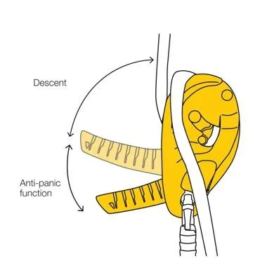Petzl I'D L Self Braking Descender - D020BA00