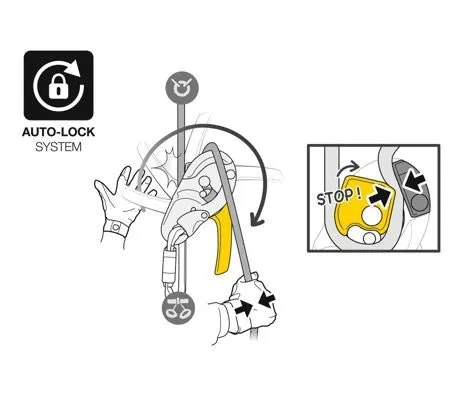 Petzl I'D S - D020AA00