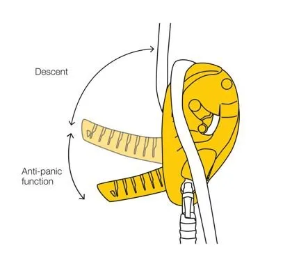 Petzl I'D S - D020AA00