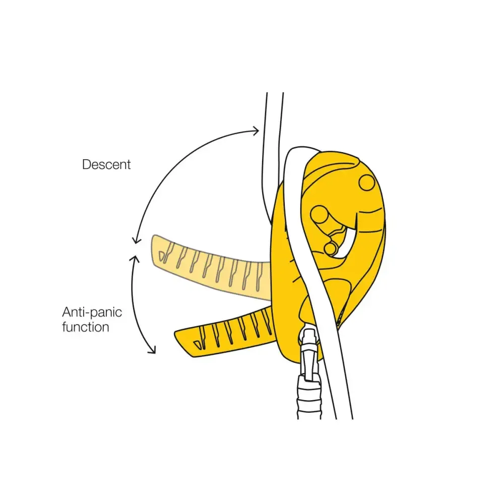 Petzl I'D S Descender