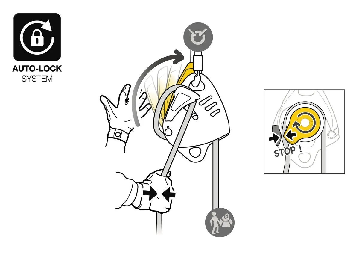 Petzl Maestro S Descender w/Integrated Progress Rope Pulley - D024AA00