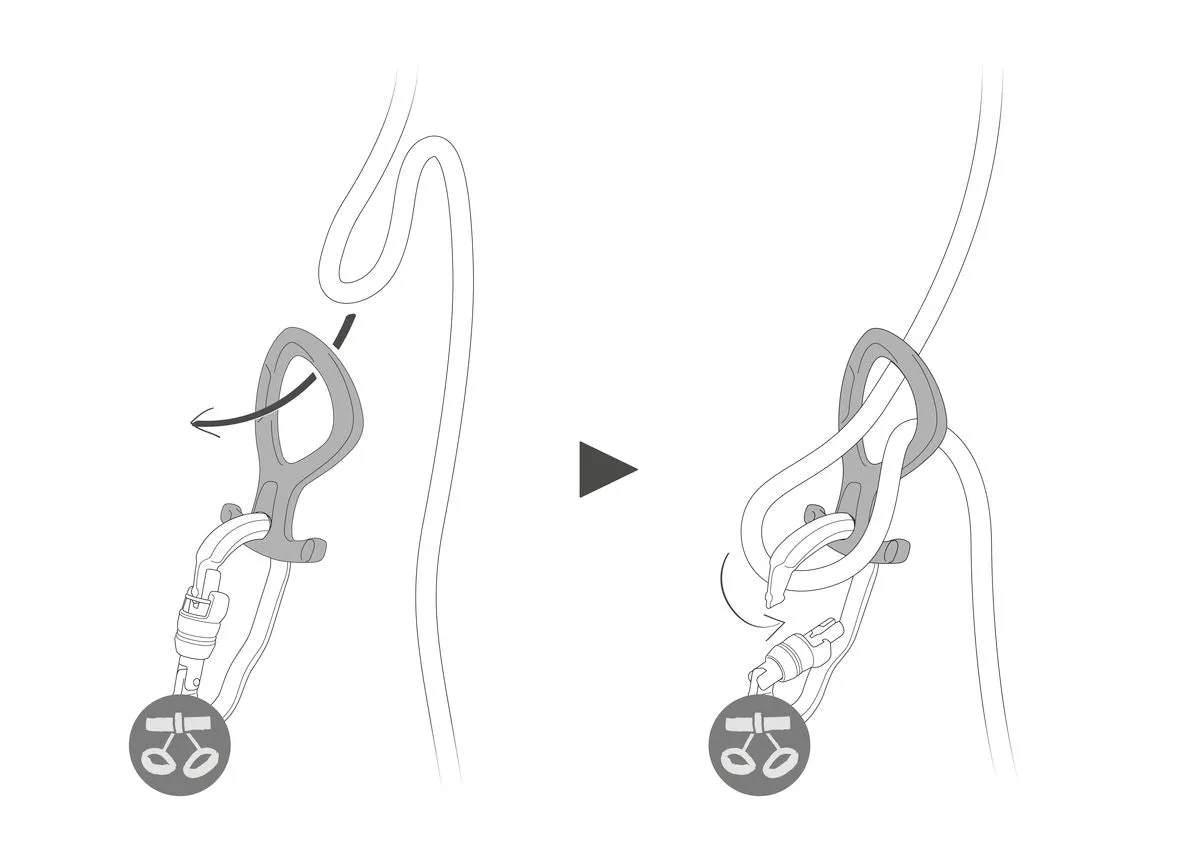 Petzl - PIRANA CLUB