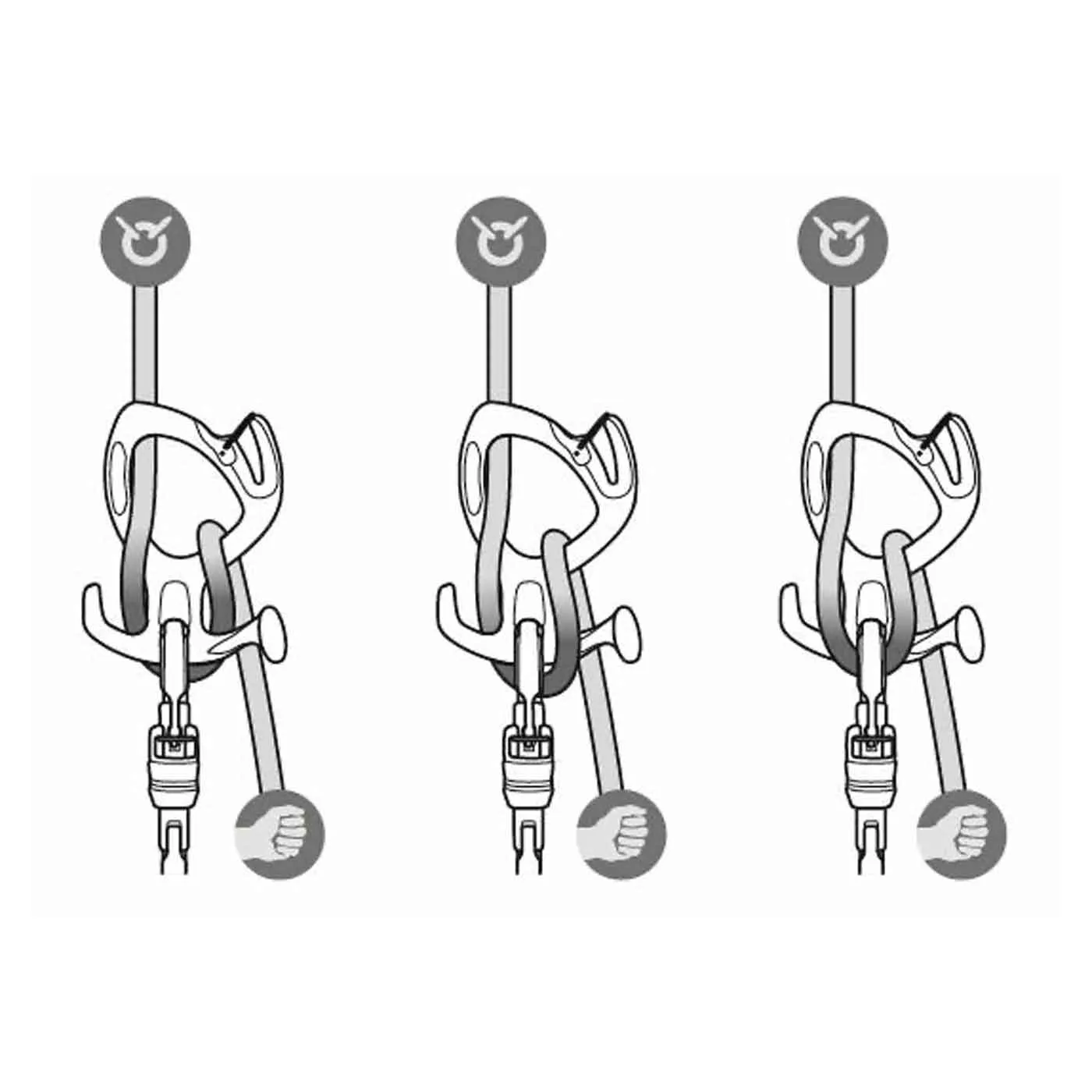 Petzl Pirana Guide Descender for Canyoning