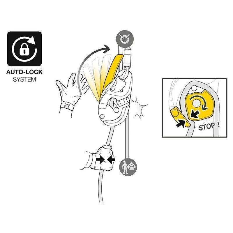 Petzl Rig Descender | Controlled Descent Device | Harness Equipment