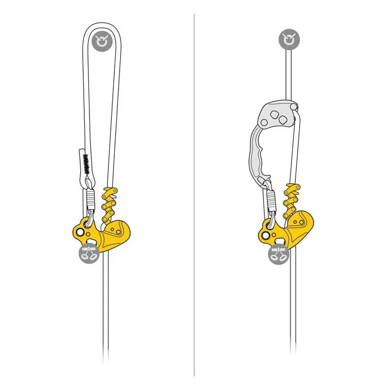 Petzl Zigzag Descender