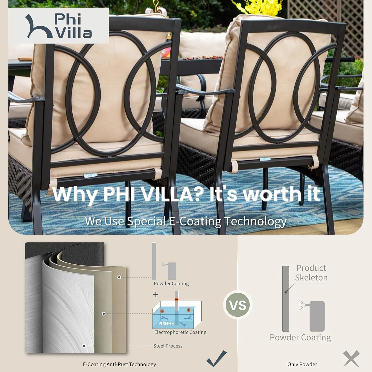 PHI VILLA 7-Piece Outdoor Dining Sets, All-Weather Patio Table and Chairs Set for 6, Heavy Duty Patio Round Table Set for Deck, 6 Extra Large Outdoor Metal Dining Chairs with Thick Cushions