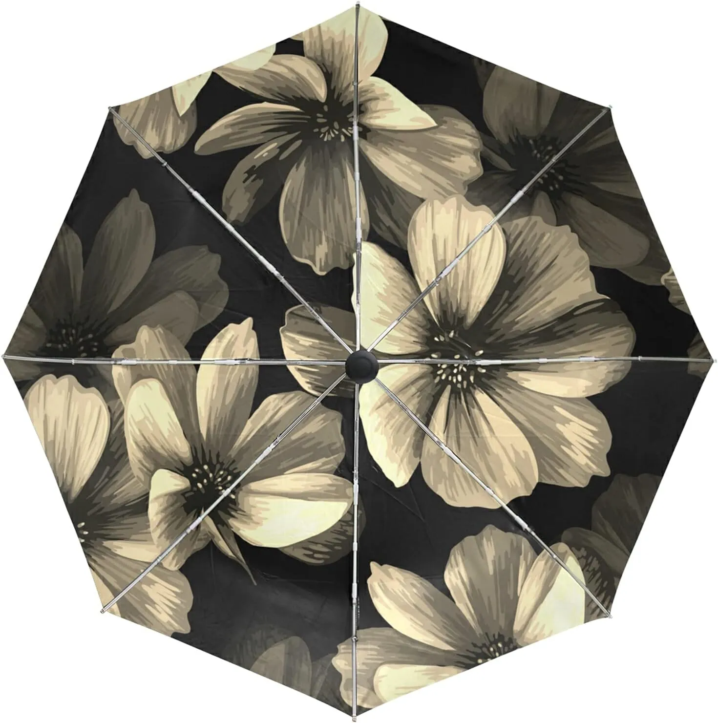 Poeticcity Auto Open/Close Folding Umbrella, Strong Inner Print Travel Rain Umbrella, Portable Automatic Compact Anti-UV Sun Parasol