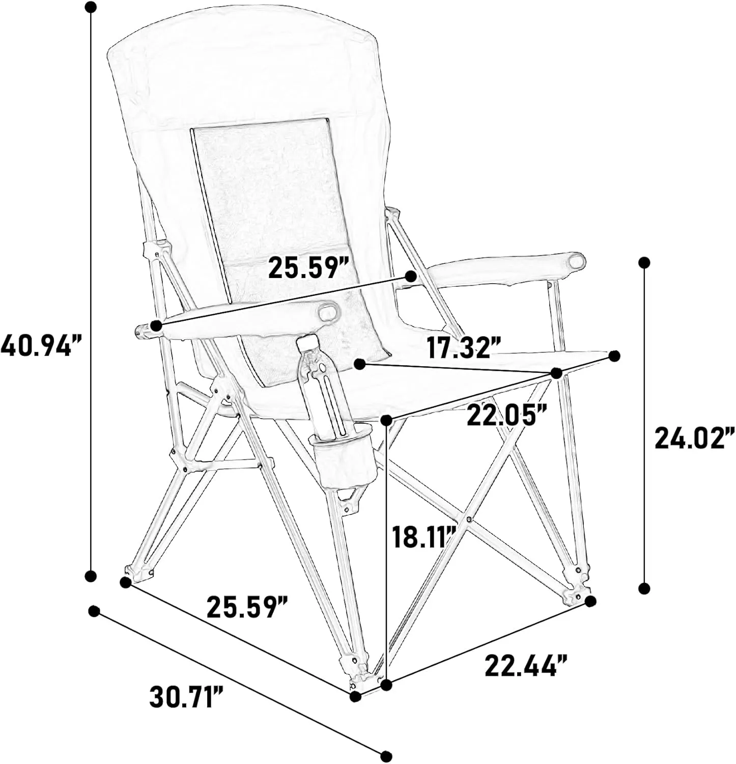 Portable Folding Camping Chair, Heavy Duty Lawn Chair with High Back Support 250LBS Capacity, with Cup Holder, Extra Wide Seat - Durable Outdoor Chair for Beach, Fishing, Backyard (Blue)
