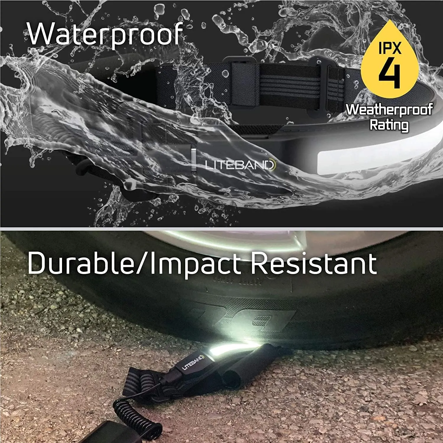 Rechargeable LED Headlamp - Liteband ACTIV 520 Lumens Super Bright Head Lamp, Battery Powered Tactical Headlamps, Camping, Running, Hard Hat Light, Best Rated Hands Free Forehead Flashlight, White