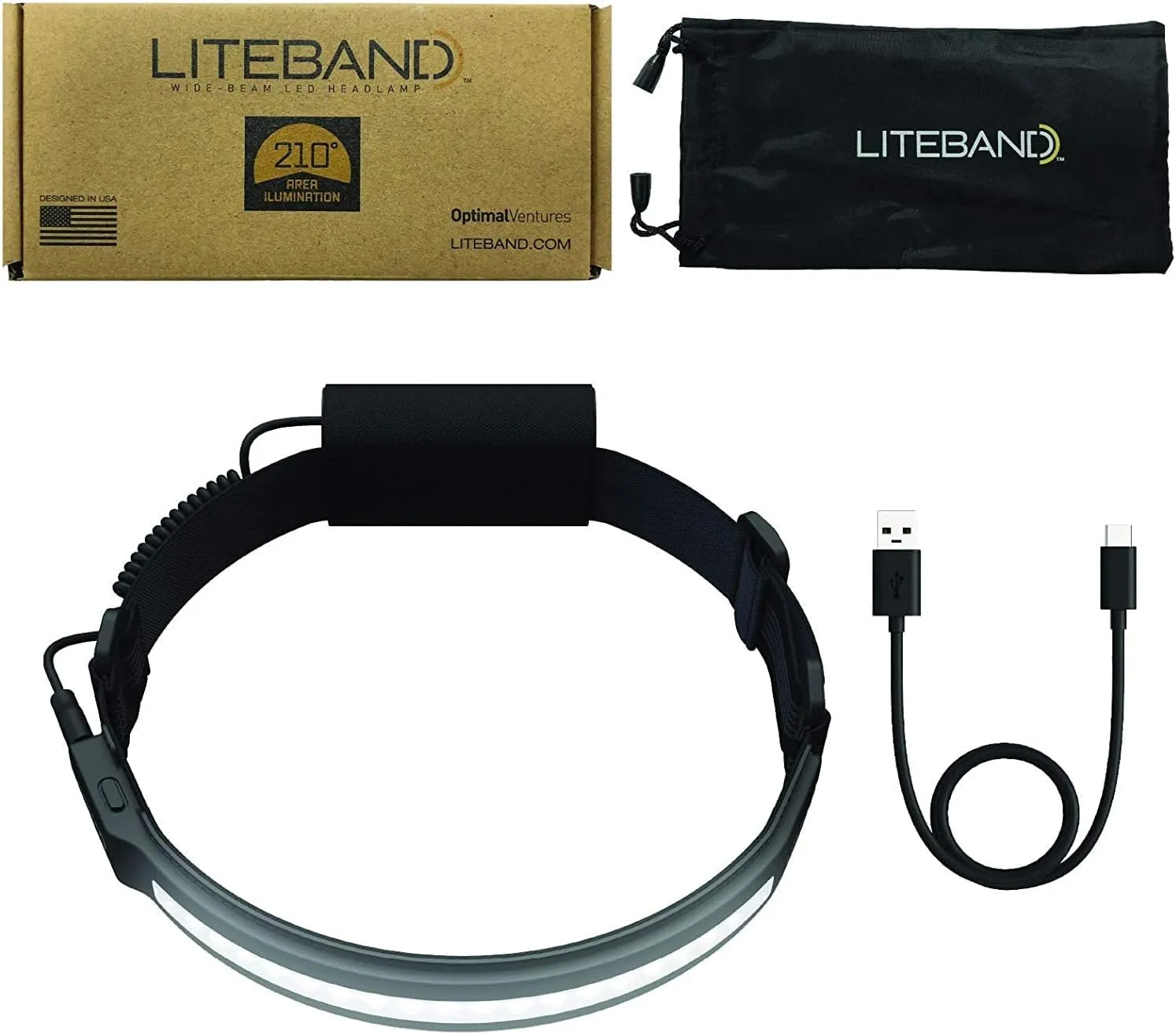 Rechargeable LED Headlamp - Liteband ACTIV 520 Lumens Super Bright Head Lamp, Battery Powered Tactical Headlamps, Camping, Running, Hard Hat Light, Best Rated Hands Free Forehead Flashlight, White
