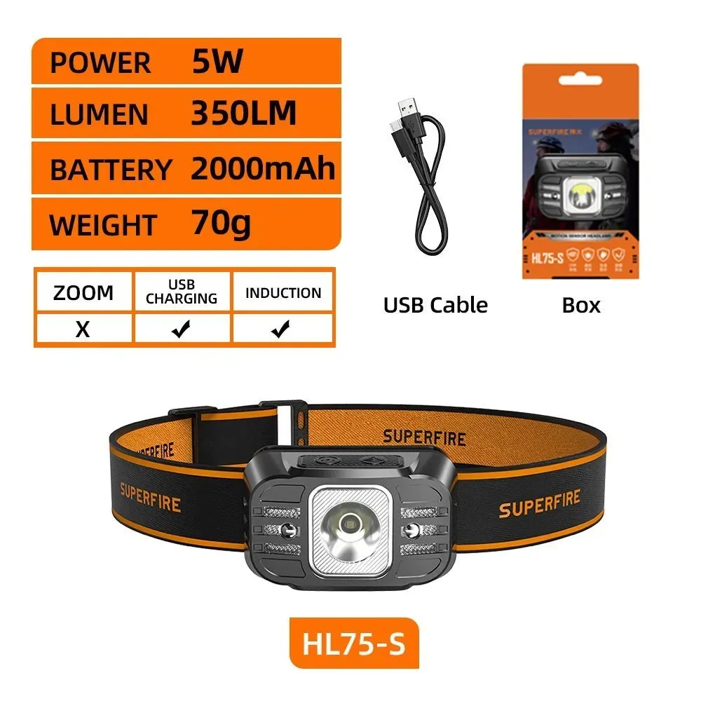 Rechargeable Mini LED Headlamp with USB-C, High Power Light, Sensor Feature for Work, Fishing, Outdoor Activities