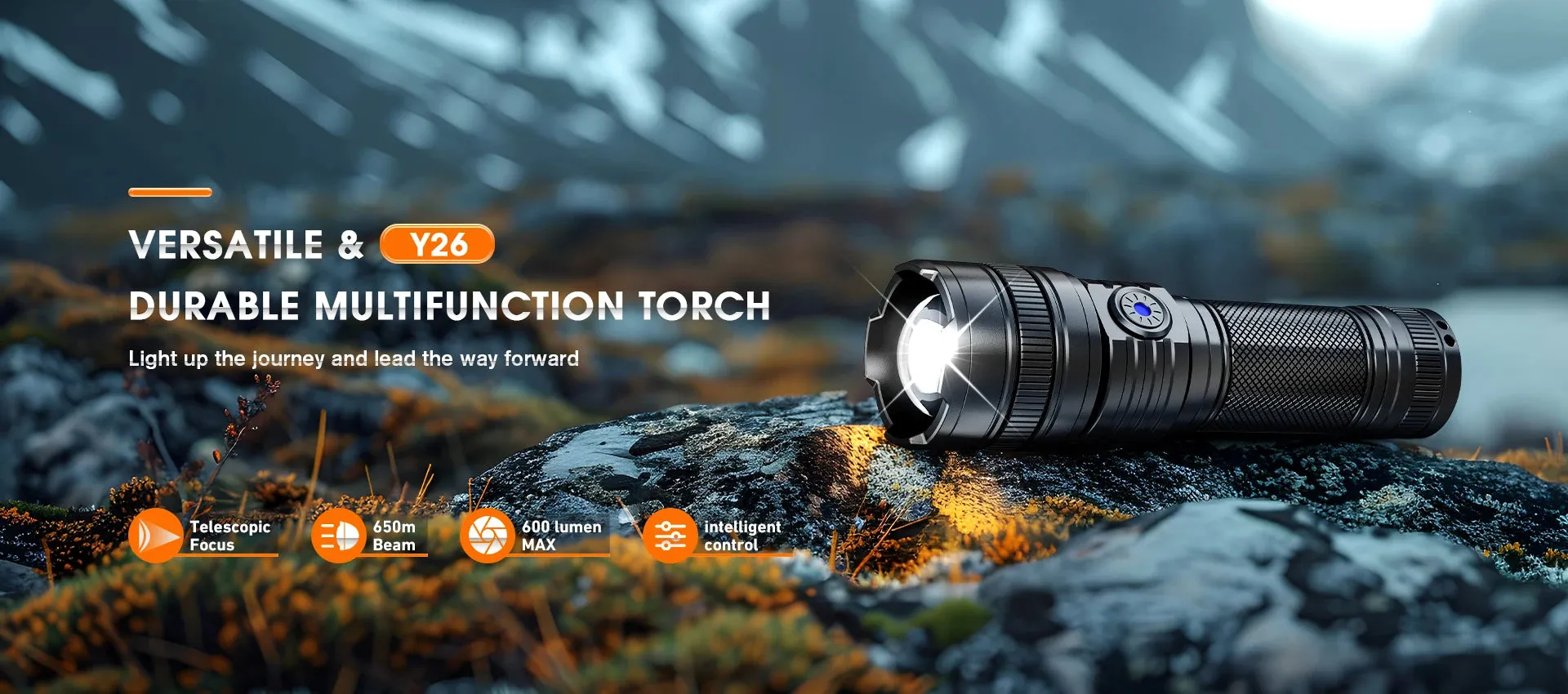 Rechargeable Mini LED Headlamp with USB-C, High Power Light, Sensor Feature for Work, Fishing, Outdoor Activities