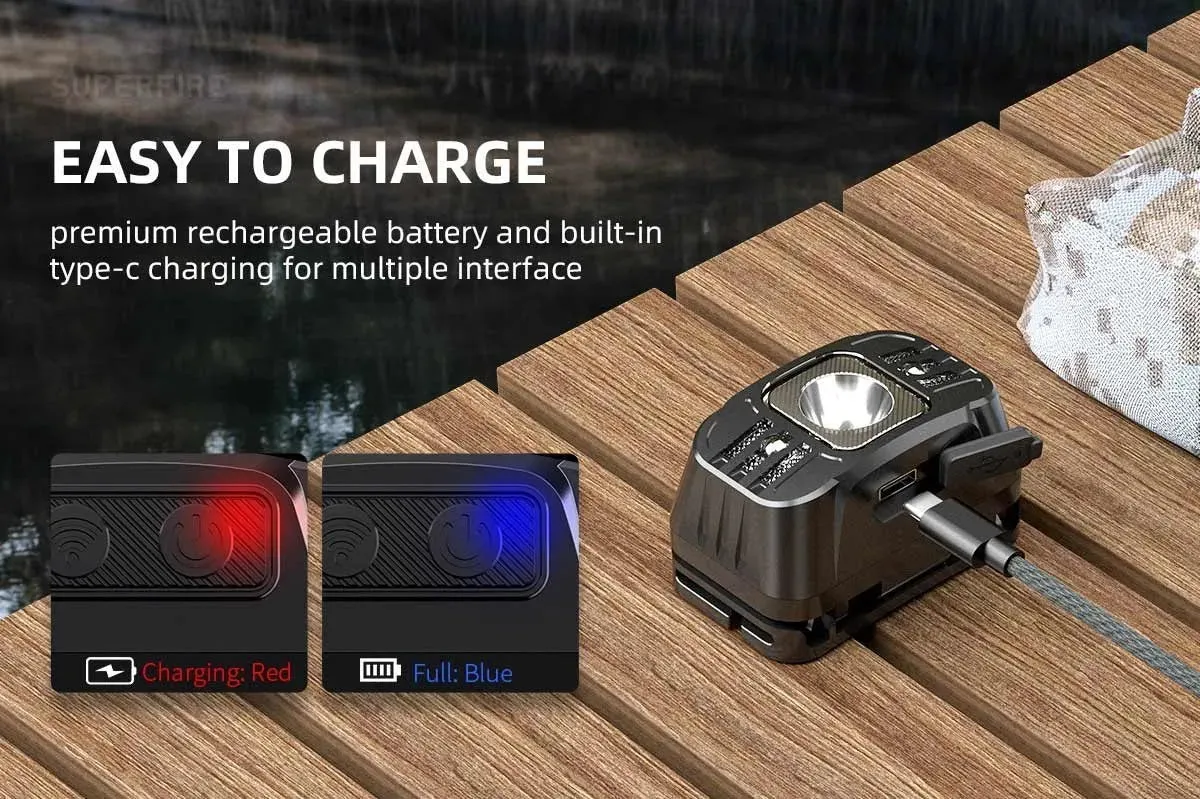 Rechargeable Mini LED Headlamp with USB-C, High Power Light, Sensor Feature for Work, Fishing, Outdoor Activities