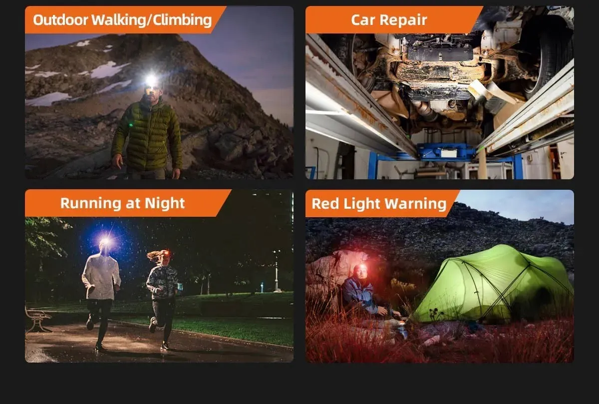 Rechargeable Mini LED Headlamp with USB-C, High Power Light, Sensor Feature for Work, Fishing, Outdoor Activities
