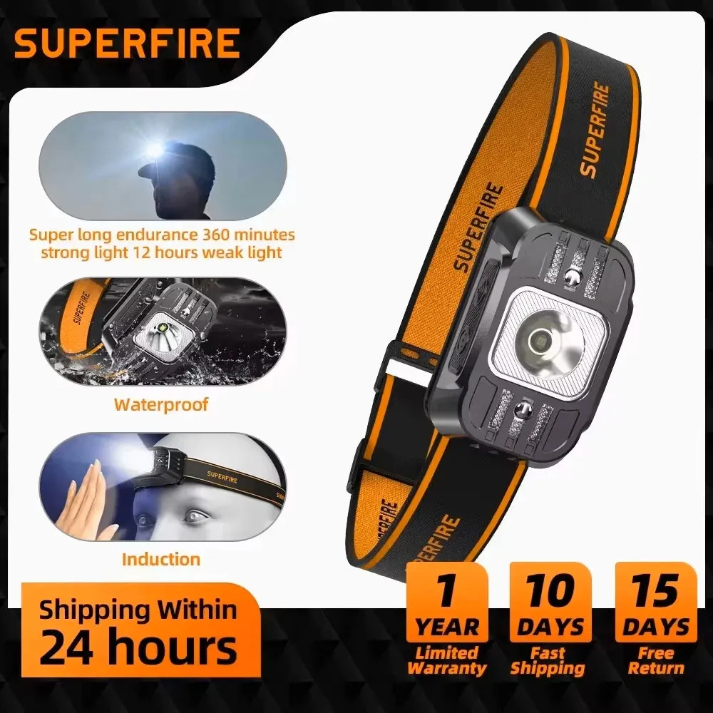 Rechargeable Mini LED Headlamp with USB-C, High Power Light, Sensor Feature for Work, Fishing, Outdoor Activities