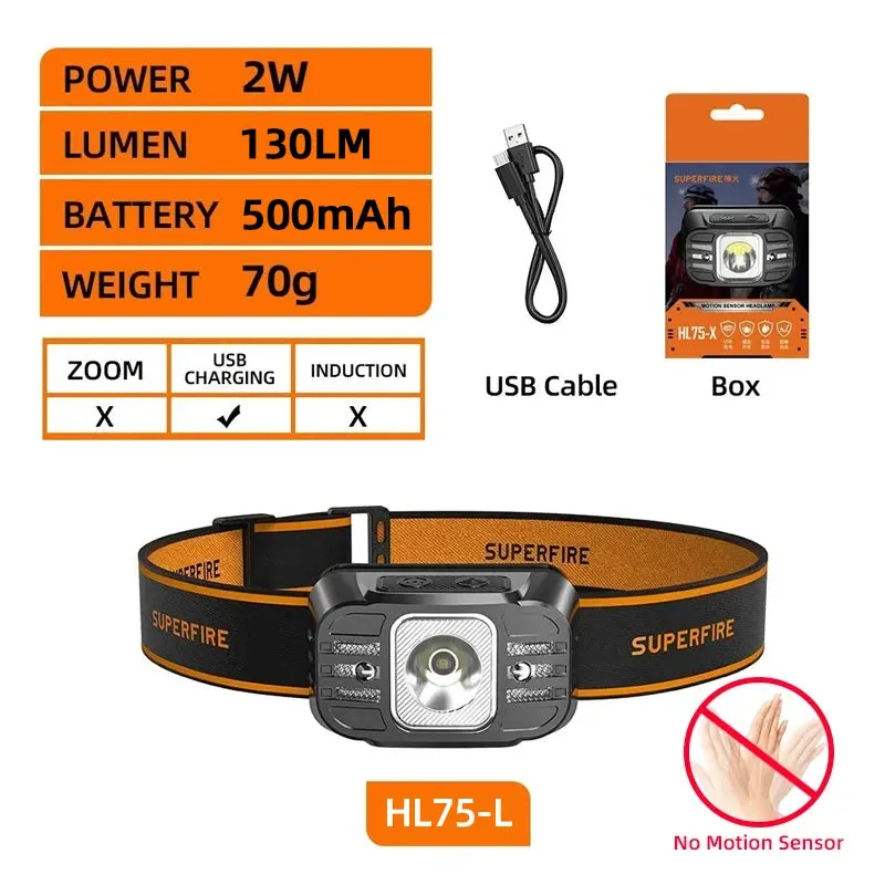 Rechargeable Mini LED Headlamp with USB-C, High Power Light, Sensor Feature for Work, Fishing, Outdoor Activities