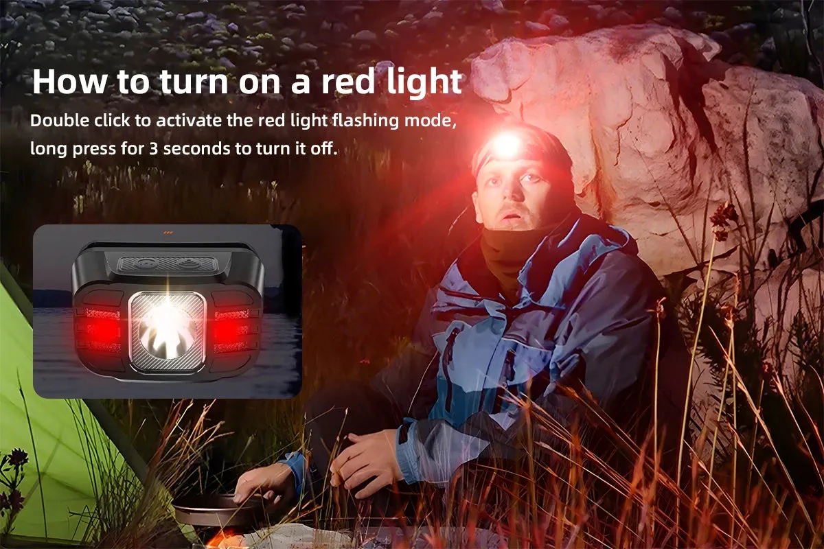 Rechargeable Mini LED Headlamp with USB-C, High Power Light, Sensor Feature for Work, Fishing, Outdoor Activities