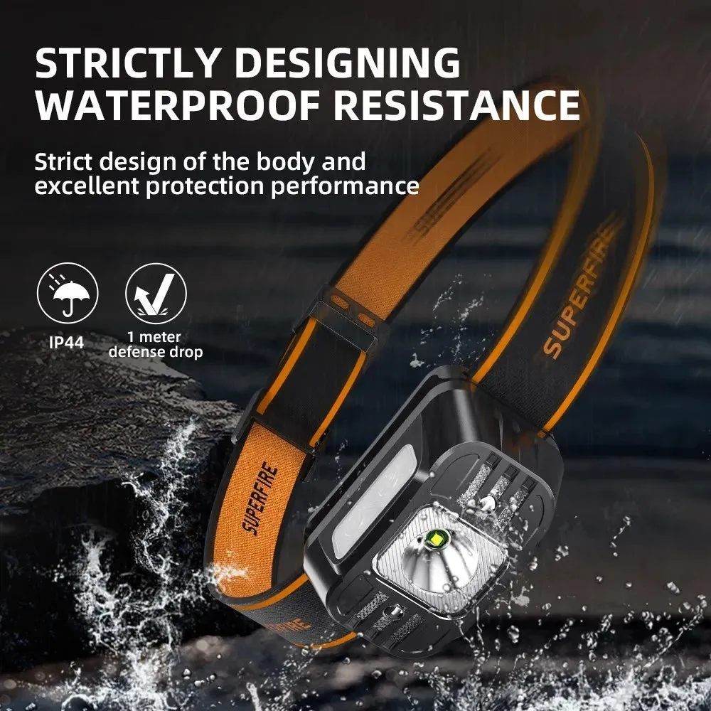 Rechargeable Mini LED Headlamp with USB-C, High Power Light, Sensor Feature for Work, Fishing, Outdoor Activities