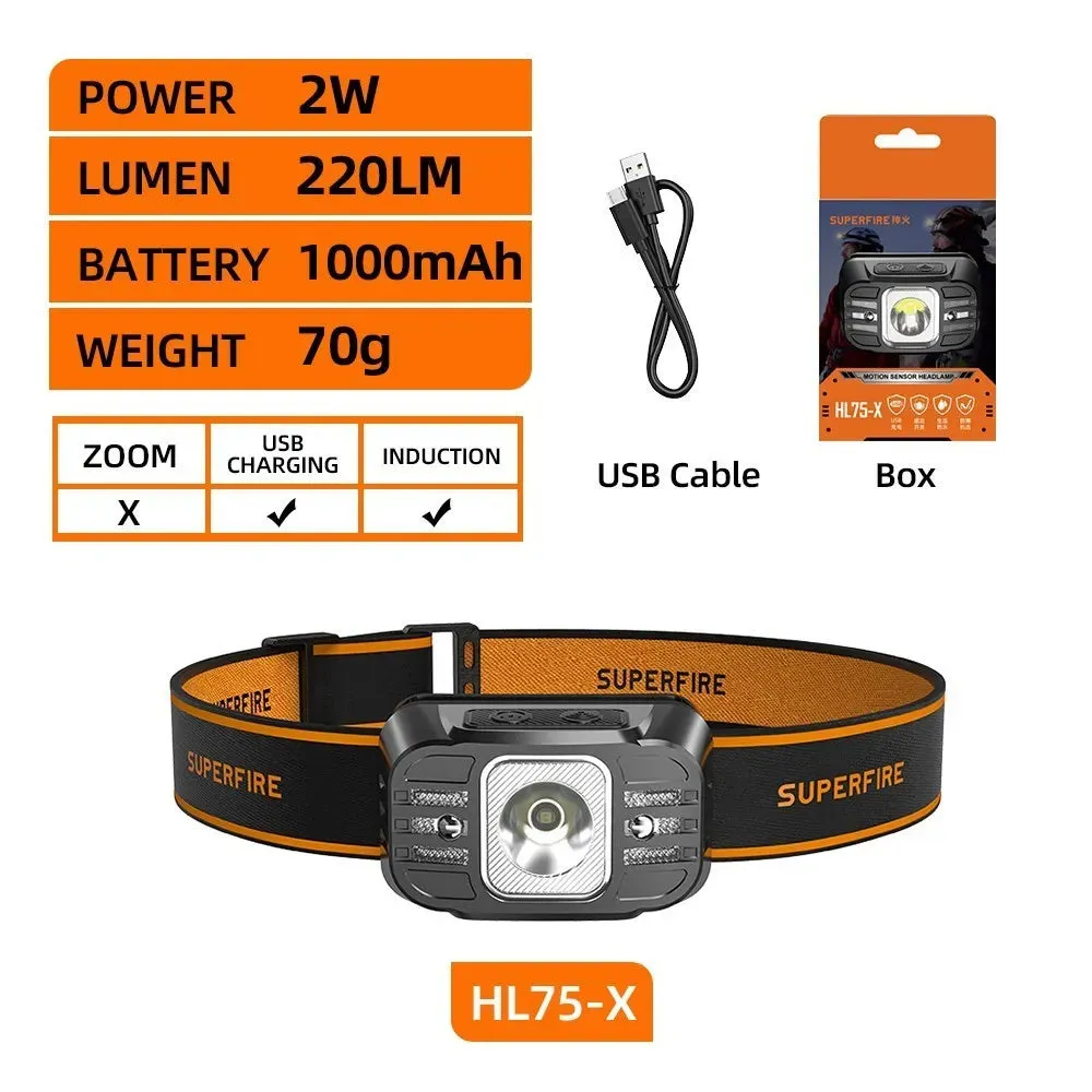 Rechargeable Mini LED Headlamp with USB-C, High Power Light, Sensor Feature for Work, Fishing, Outdoor Activities