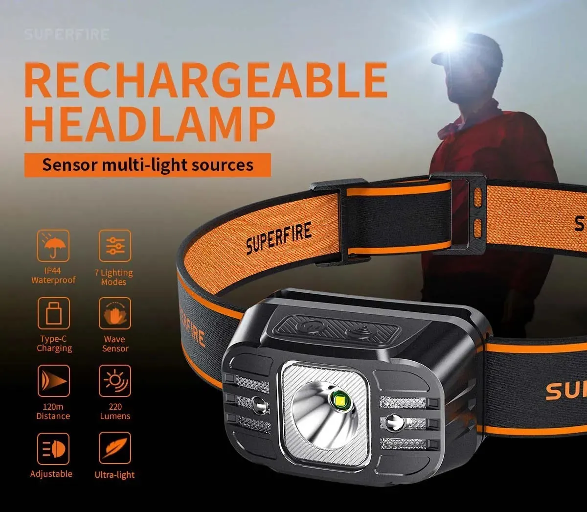 Rechargeable Mini LED Headlamp with USB-C, High Power Light, Sensor Feature for Work, Fishing, Outdoor Activities