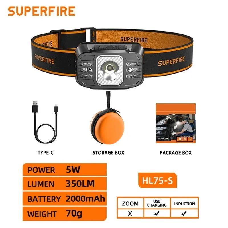 Rechargeable Mini LED Headlamp with USB-C, High Power Light, Sensor Feature for Work, Fishing, Outdoor Activities