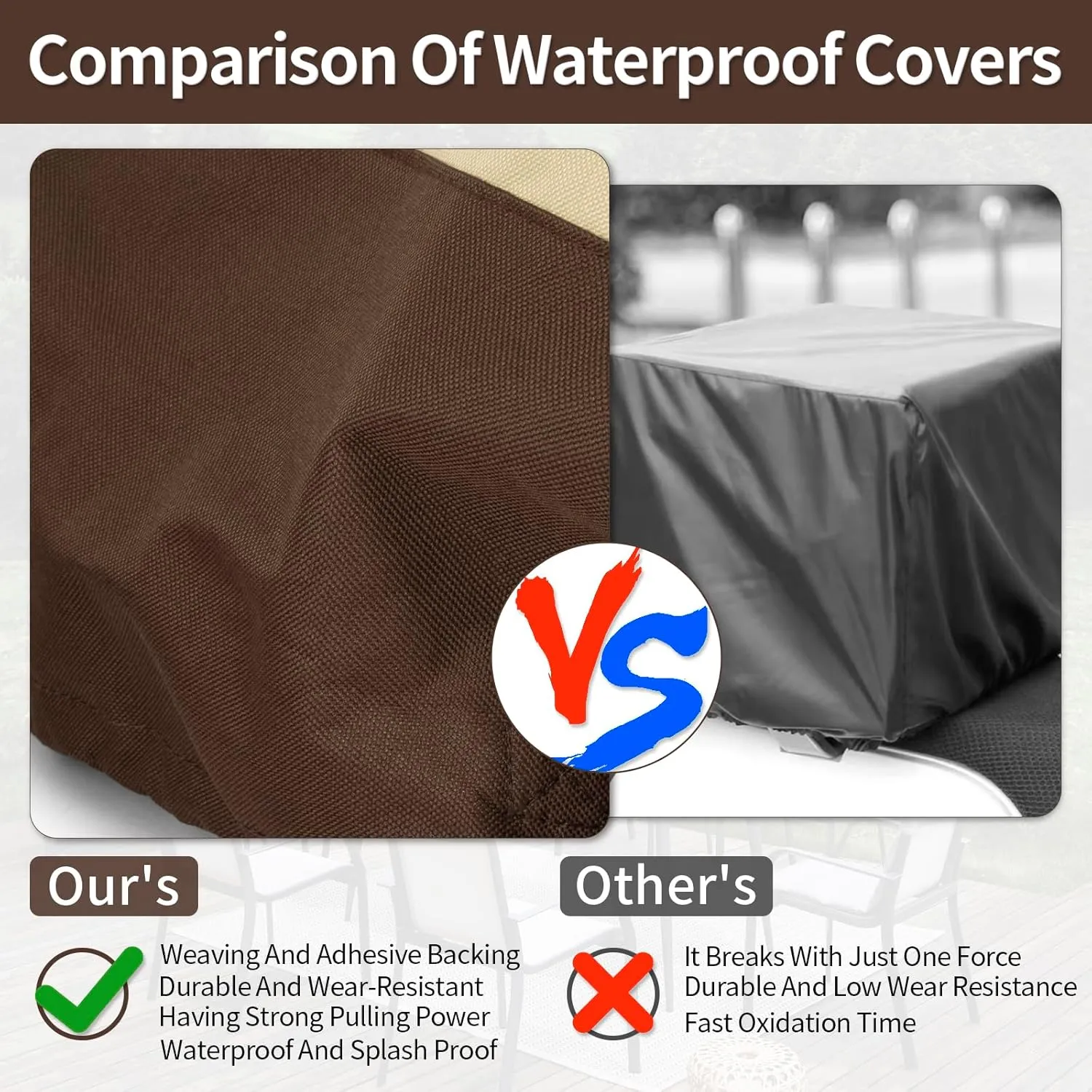 Round Patio Furniture Covers, GYXZ Outdoor Furniture Cover Waterproof for Patio Table & Chair Sets, UV-Resistant Fade-Proof Protection 72" DIA x 28 H, Beige & Brown