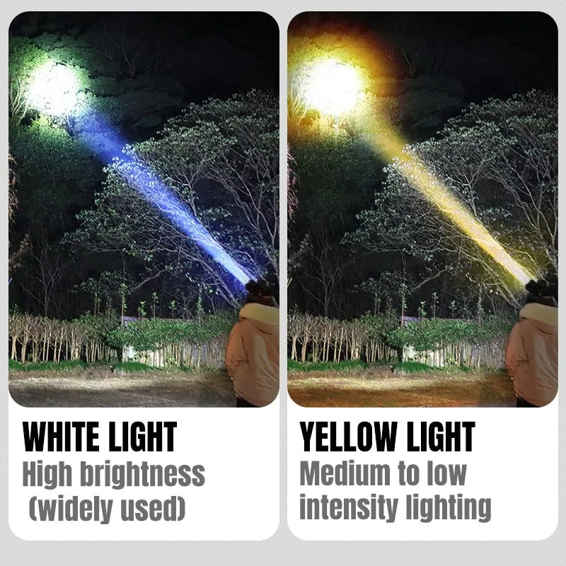 Royallure Ultra-Bright Rechargeable LED Headlamp with Multiple Lighting Modes and Weatherproof Design