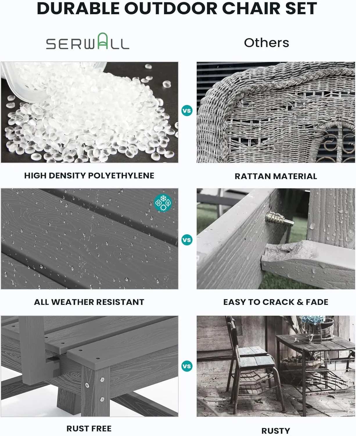 SERWALL HDPE Outdoor Dining Set, Patio Table and Chairs Set All Weather Patio Dining Set for 4, 5-Piece Patio Dining Furniture for Deck, Garden, Backyard, Gray