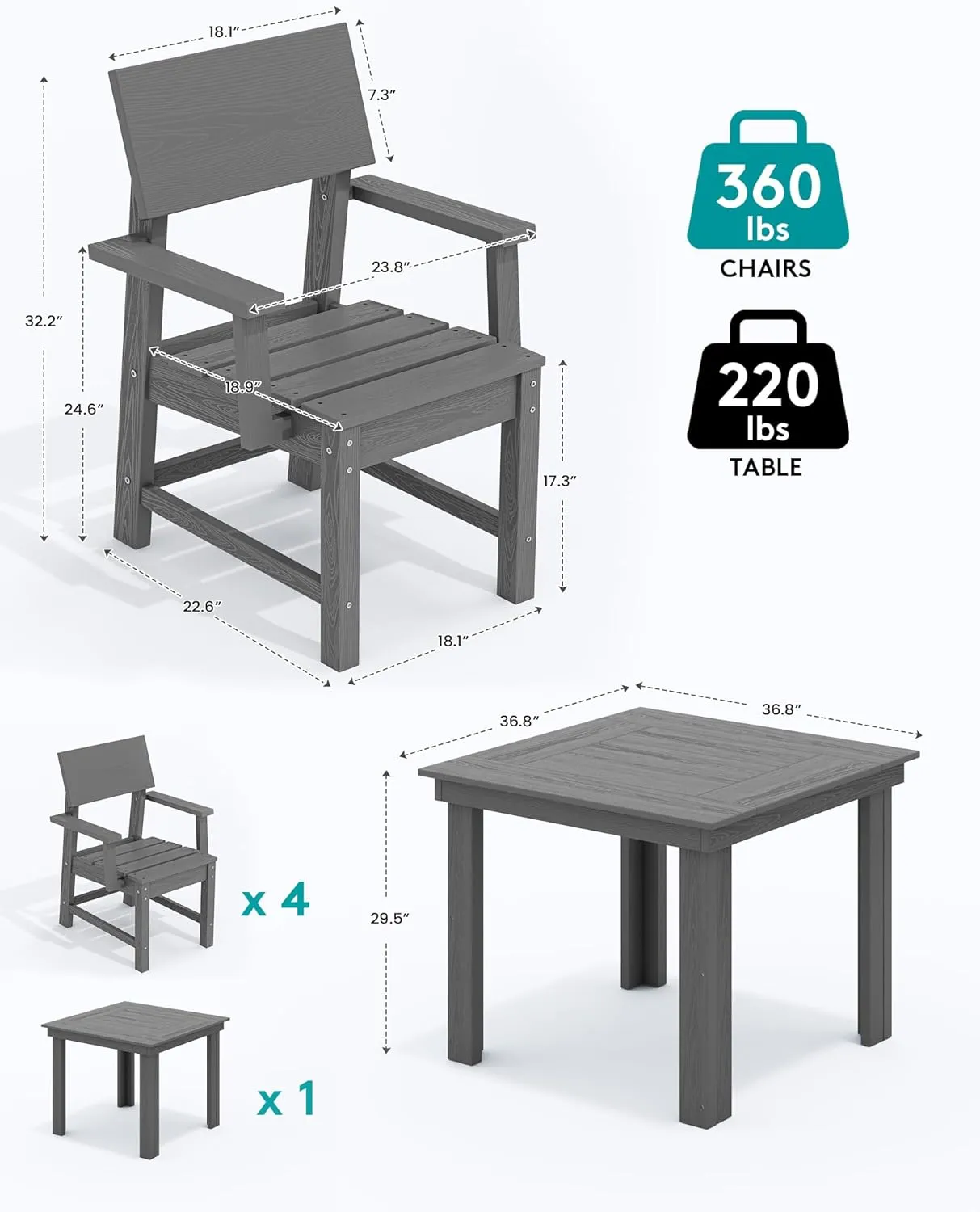SERWALL HDPE Outdoor Dining Set, Patio Table and Chairs Set All Weather Patio Dining Set for 4, 5-Piece Patio Dining Furniture for Deck, Garden, Backyard, Gray