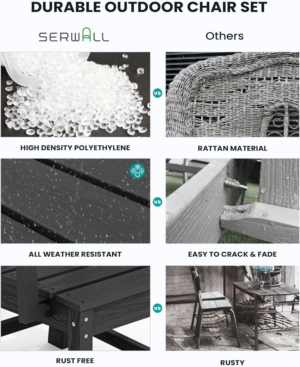 SERWALL HDPE Outdoor Dining Set, Square Table and Chairs Set All Weather Patio Dining Set, 5-Piece Patio Dining Furniture for Deck, Garden, Backyard, Black