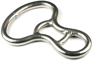 SMC Descent Control Figure 8 Device