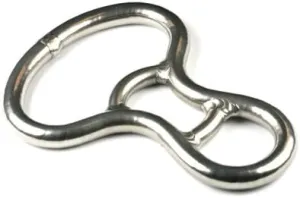 SMC Descent Control Figure 8 Device