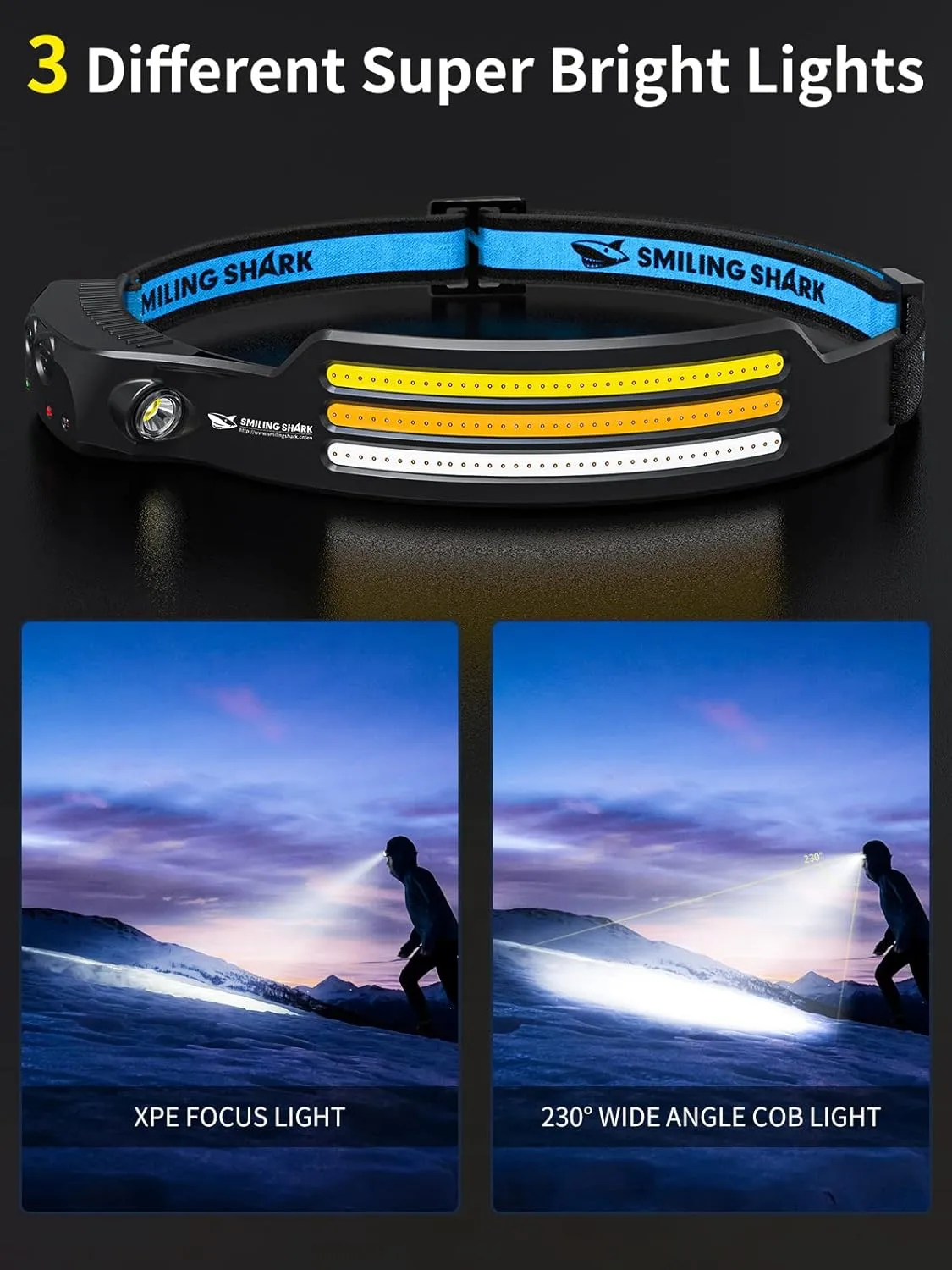 Smiling Shark LED Headlamp, 230°Wide Angle 3*Multi-Color Light Strips The Brightest Head Lamp Rechargeable with Motion Sensor Waterproof Headlight for Camping Hiking Outdoor, Head-Lamp-LED-Hat-Light