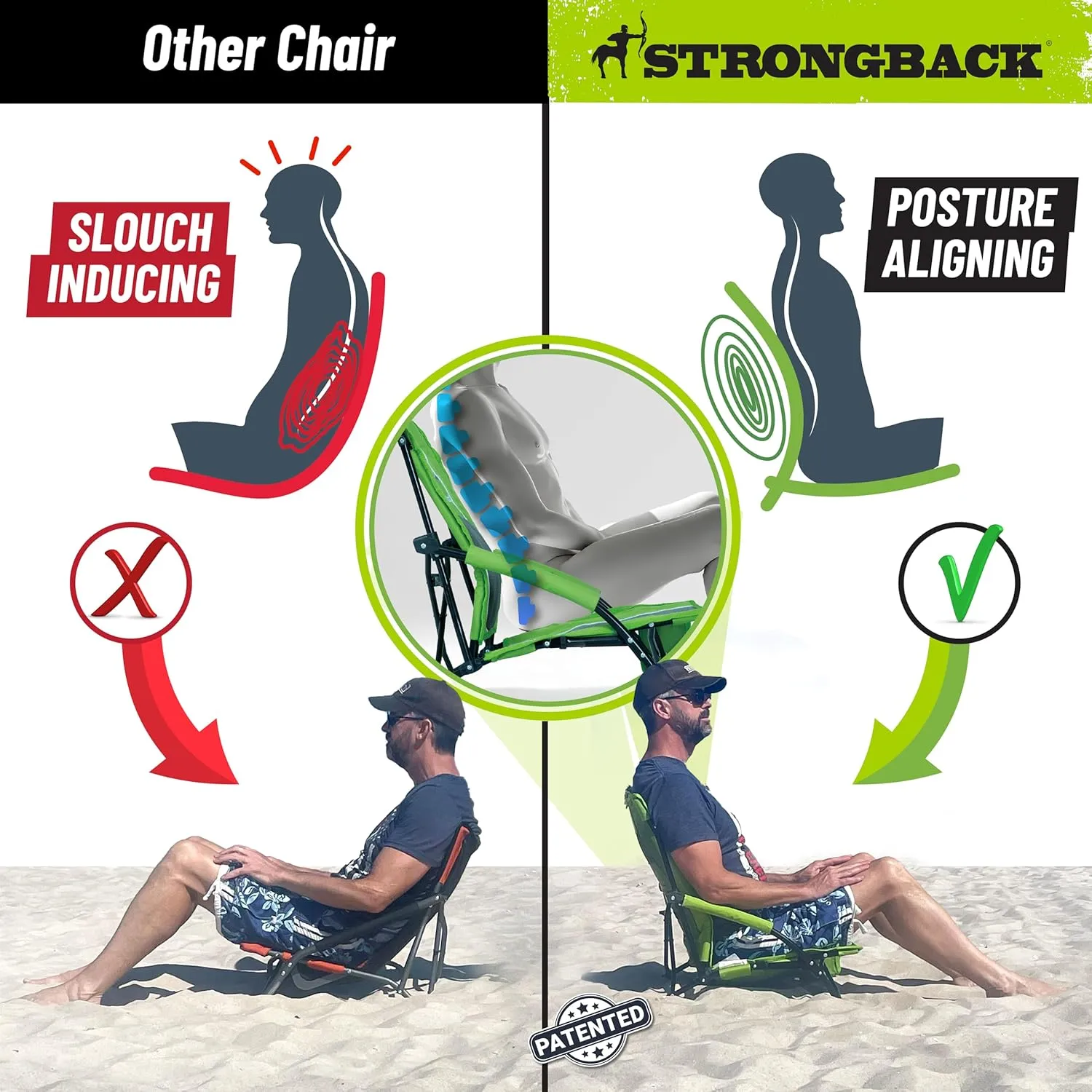 STRONGBACK Low Gravity Beach Chair with Built-in Lumbar Back Support - Heavy Duty Portable Folding Beach Chair for Adults - Lime Green