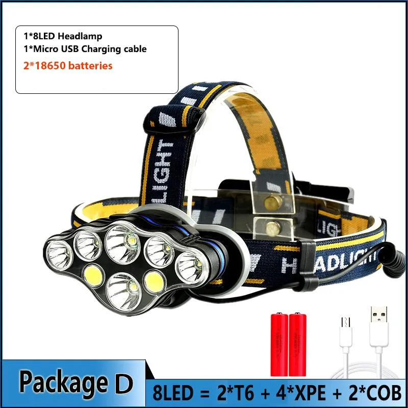 T6 COB 8 Light Mode Headlamp Flashlight USB Rechargeable Headlight Ultra Bright  Sensor Headlamp 60000LM