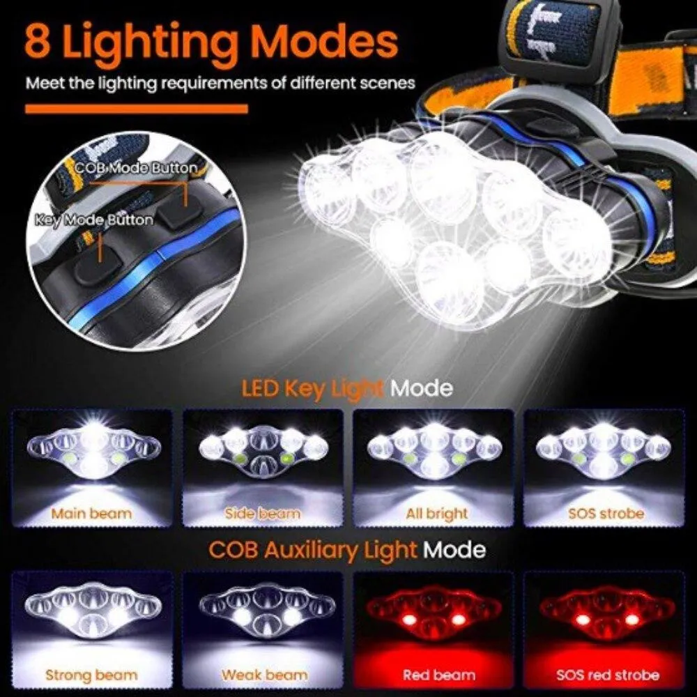 T6 COB 8 Light Mode Headlamp Flashlight USB Rechargeable Headlight Ultra Bright  Sensor Headlamp 60000LM