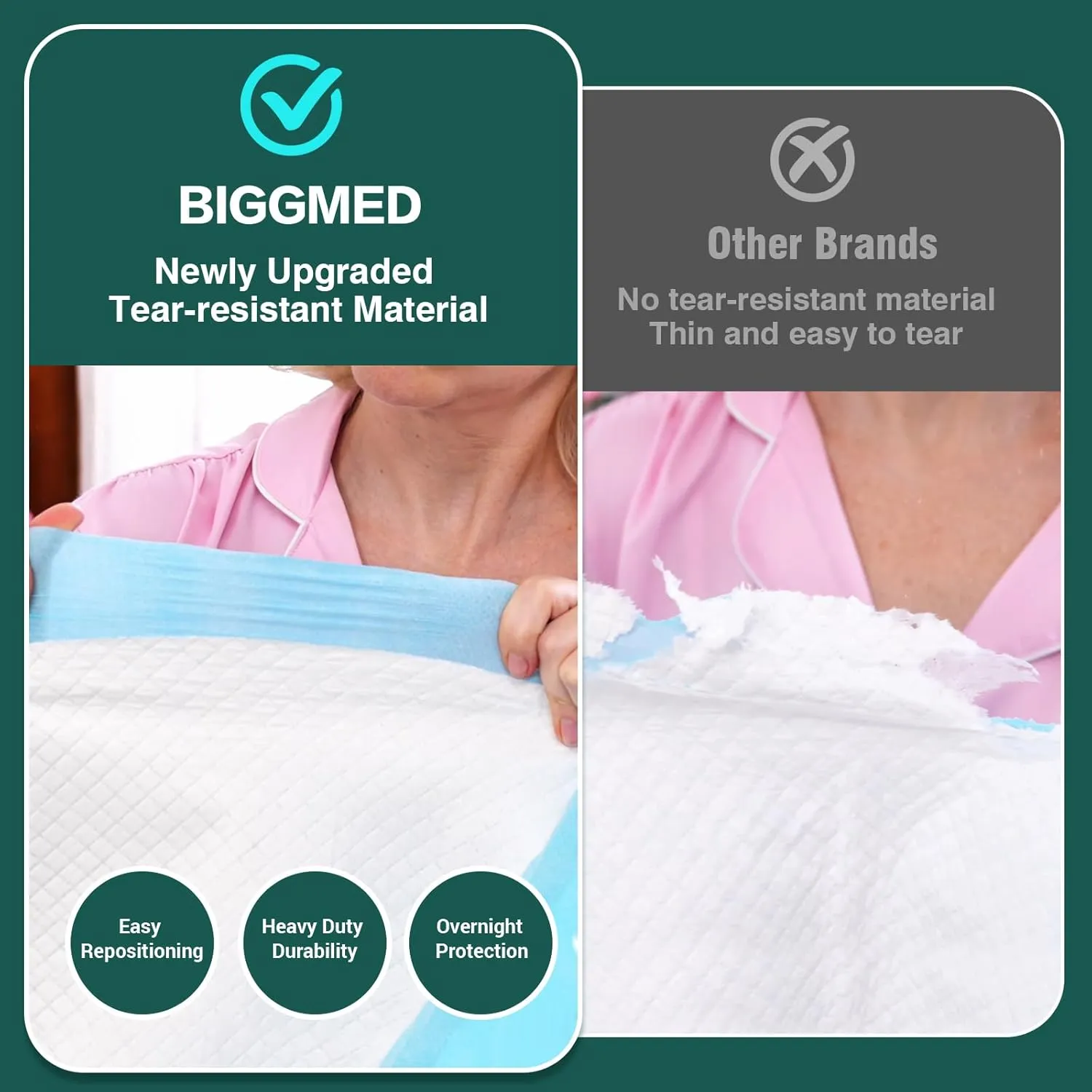 Tear-Resistant Incontinence Bed Pads 40'' x 36'' 130 Gram Heavy Duty (25 Count) Disposable Underpads Chucks Pads for Adults, Kids & Elderly | Protection Pads for Bed, Sofa, and Chair