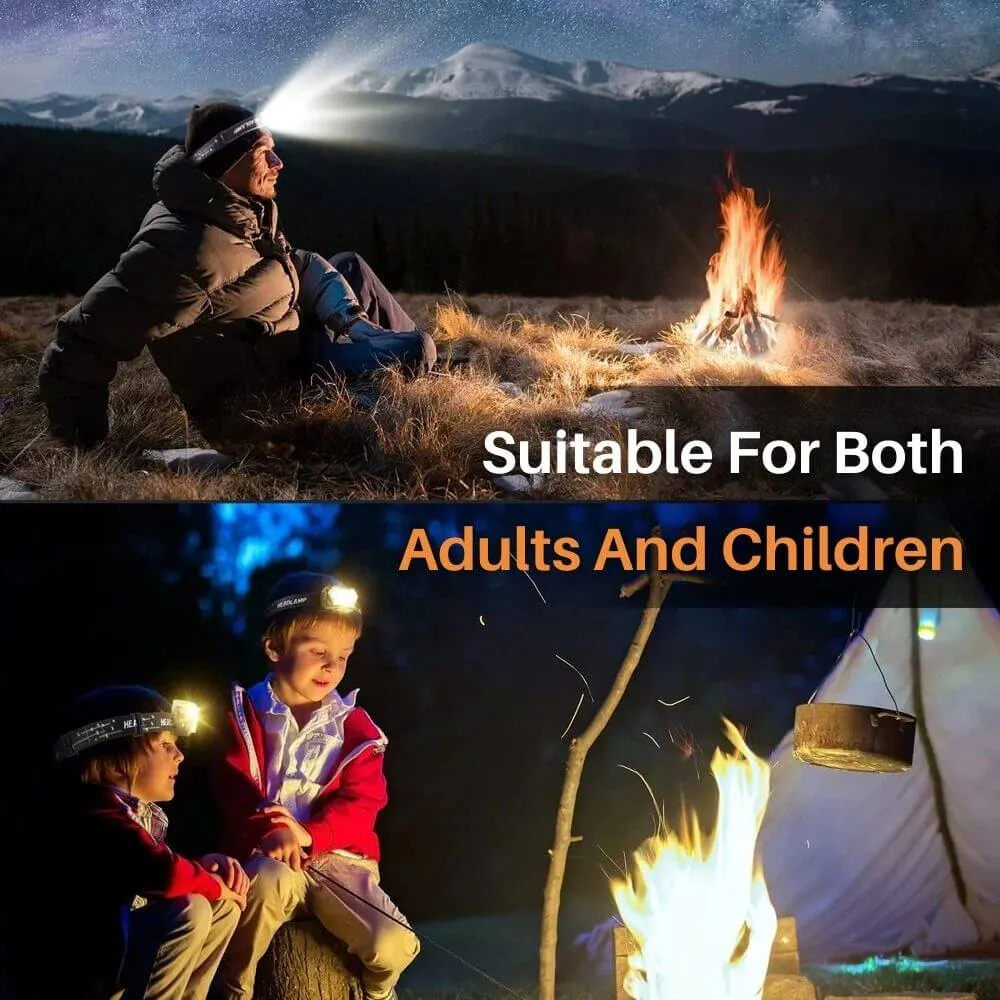 TitanBeam™ Ultra Bright LED Headlamp