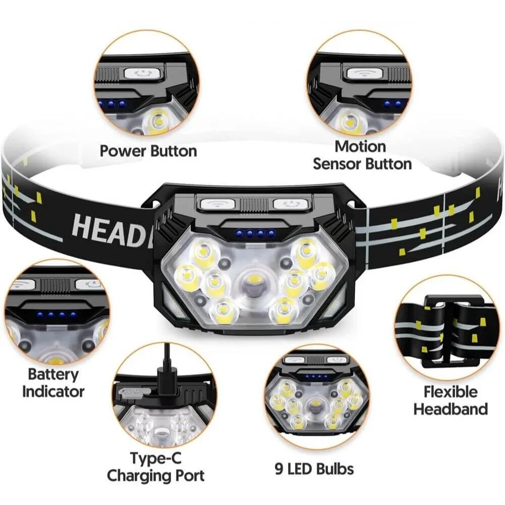 TitanBeam™ Ultra Bright LED Headlamp