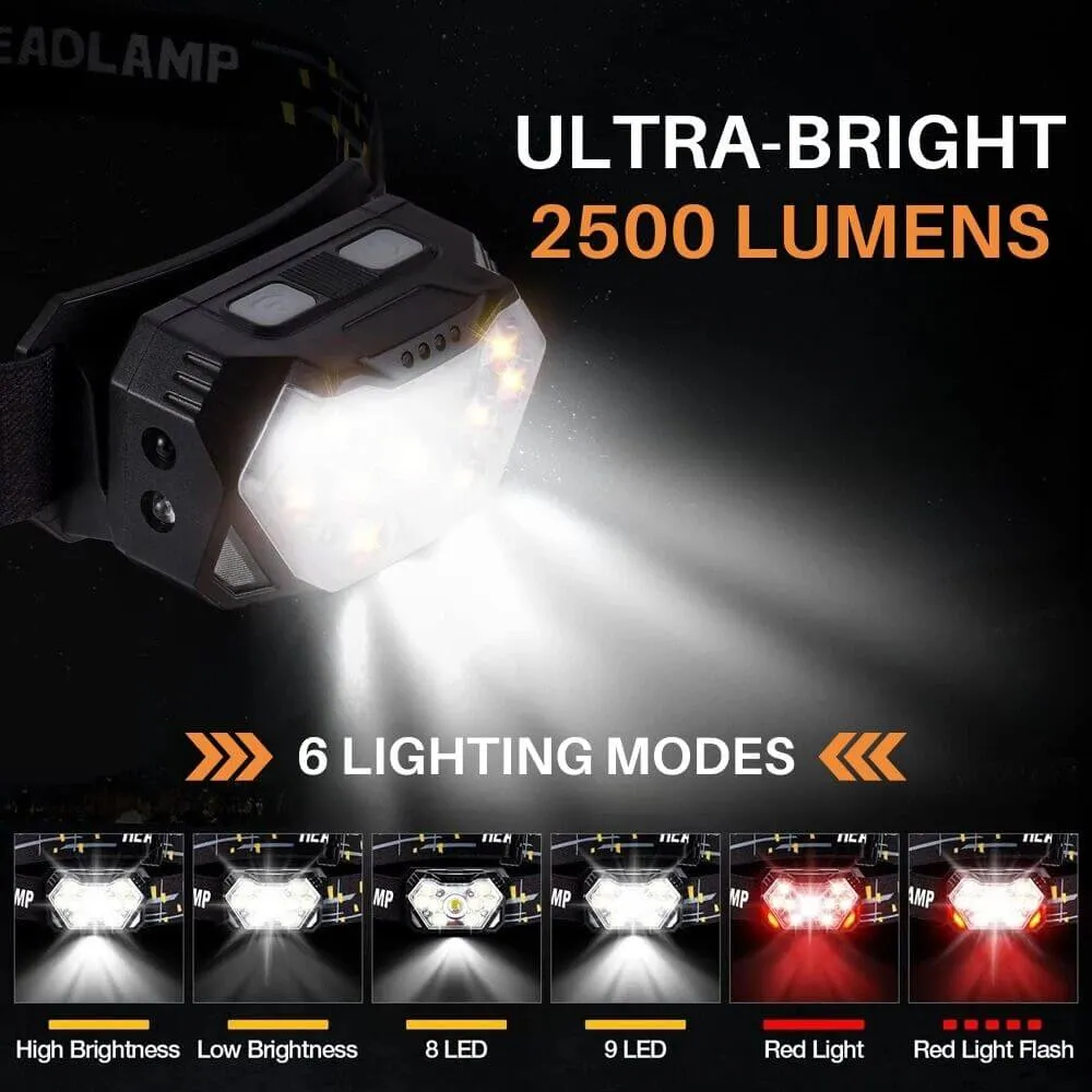TitanBeam™ Ultra Bright LED Headlamp