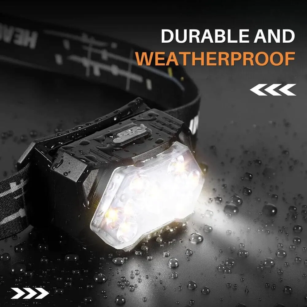 TitanBeam™ Ultra Bright LED Headlamp
