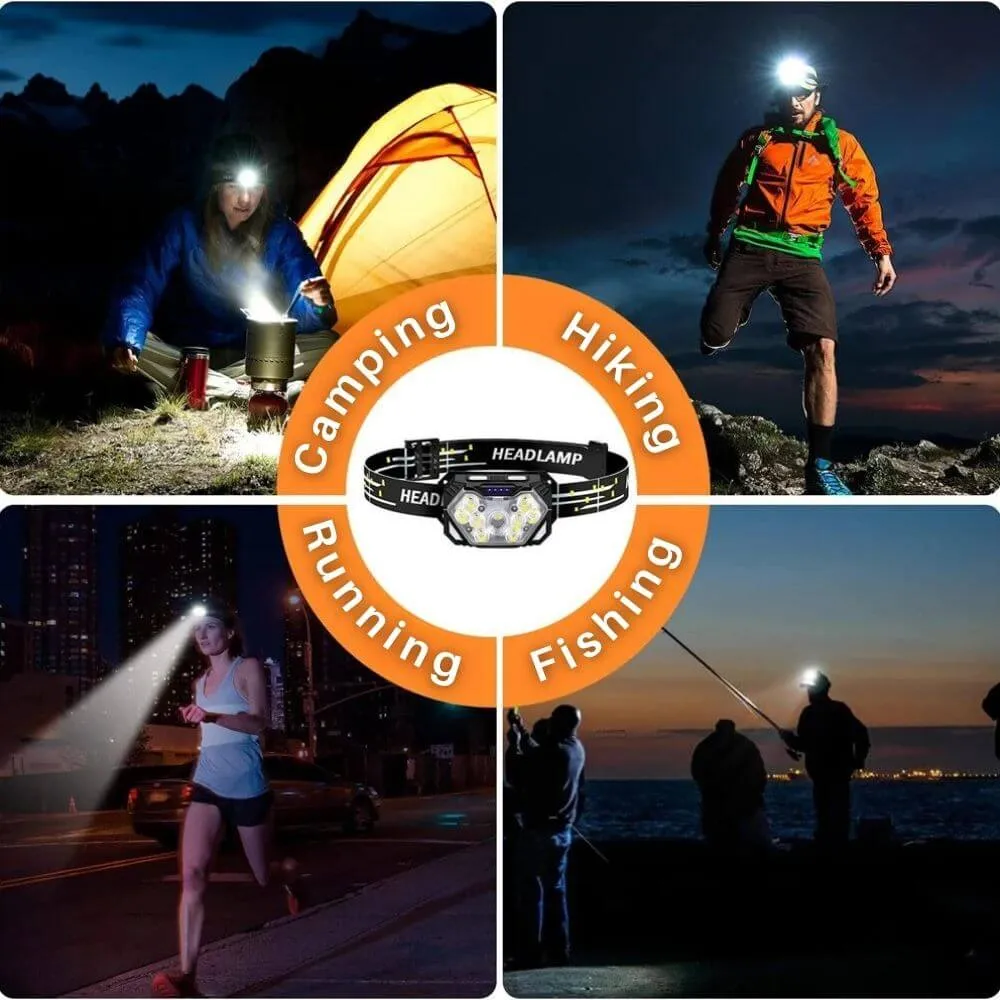 TitanBeam™ Ultra Bright LED Headlamp