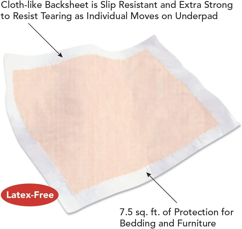 Tranquility Heavy Duty Underpads
