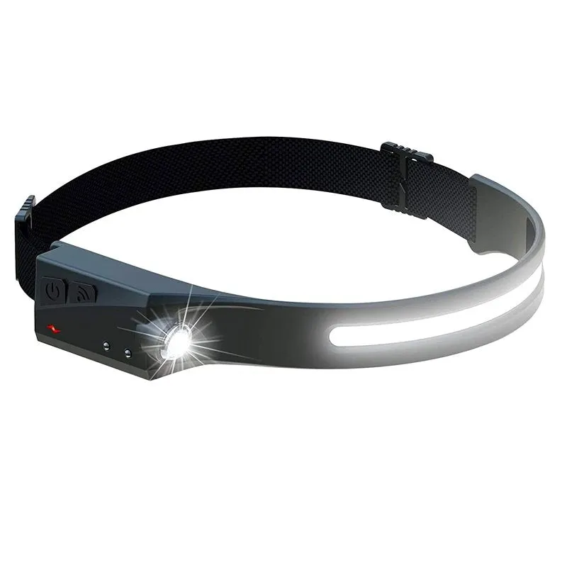ttPro™ Rechargeable 230° Headlamp