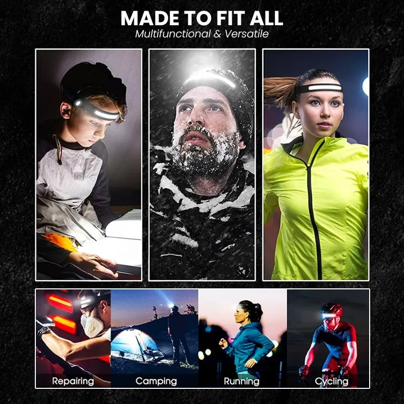 ttPro™ Rechargeable 230° Headlamp