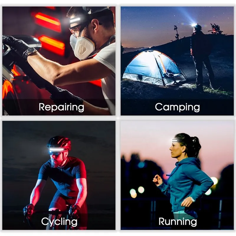 ttPro™ Rechargeable 230° Headlamp