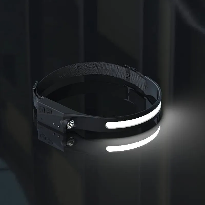 ttPro™ Rechargeable 230° Headlamp