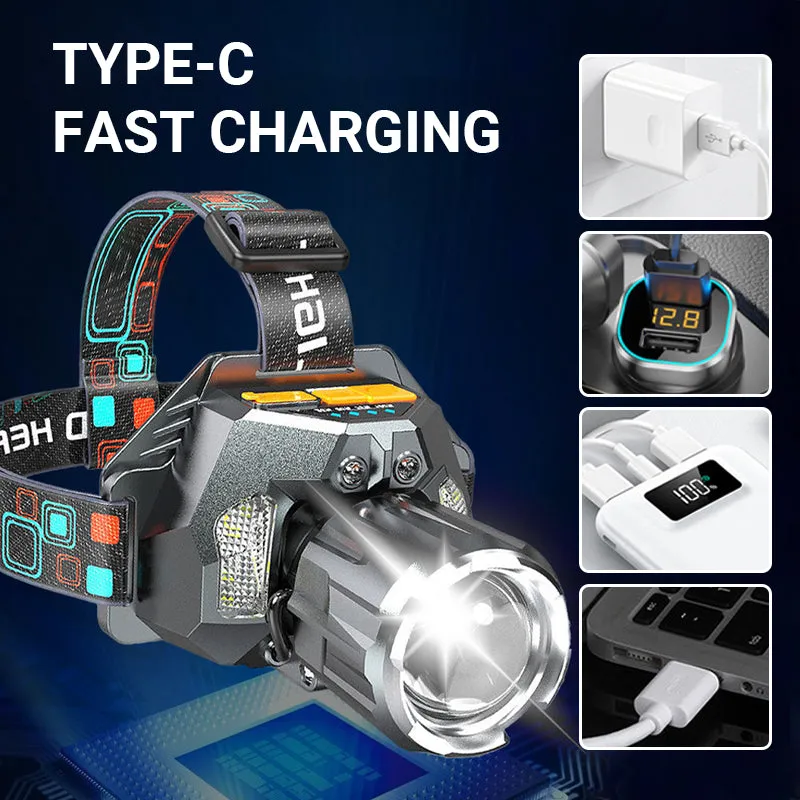 🔦Ultra Bright LED Headlamp