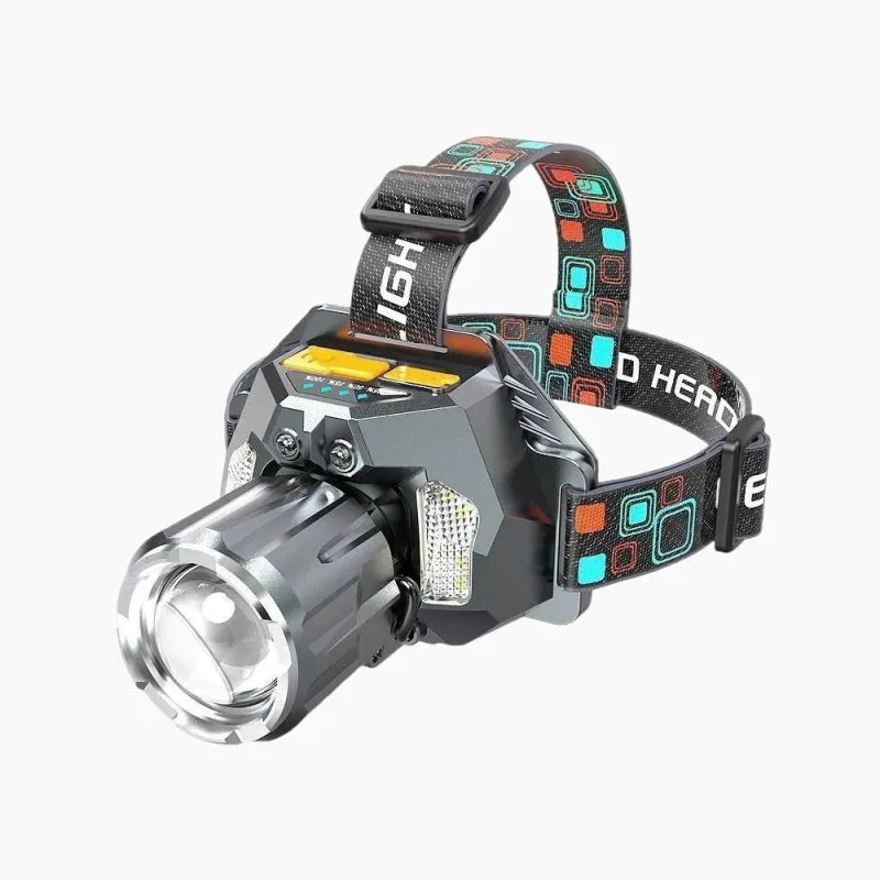 🔦Ultra Bright LED Headlamp